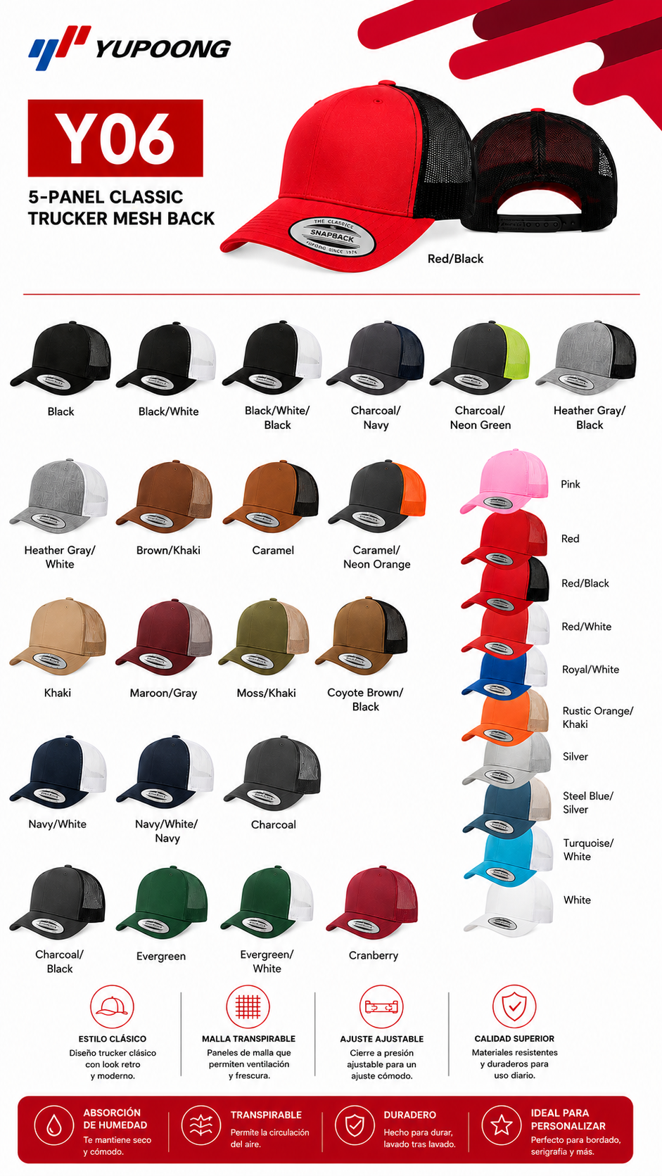 Catalogo de Gorras