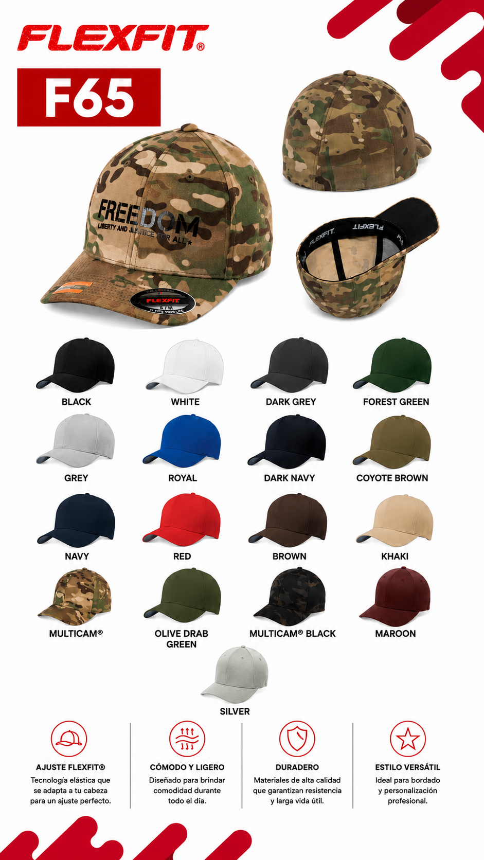 Catalogo de Gorras