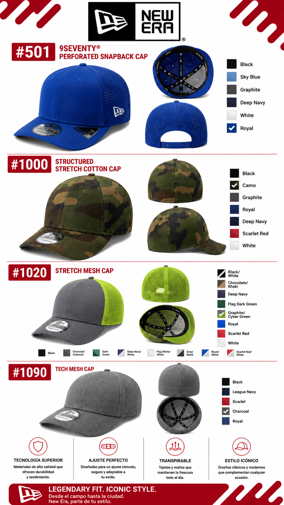 Catalogo de Gorras