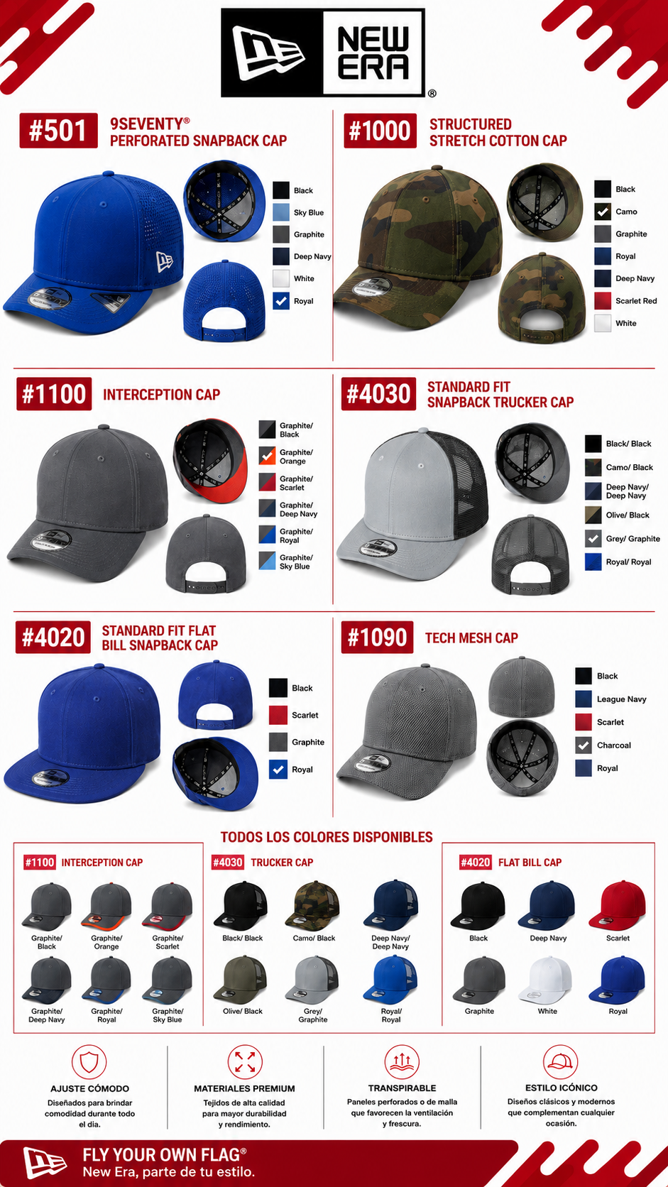 Catalogo de Gorras
