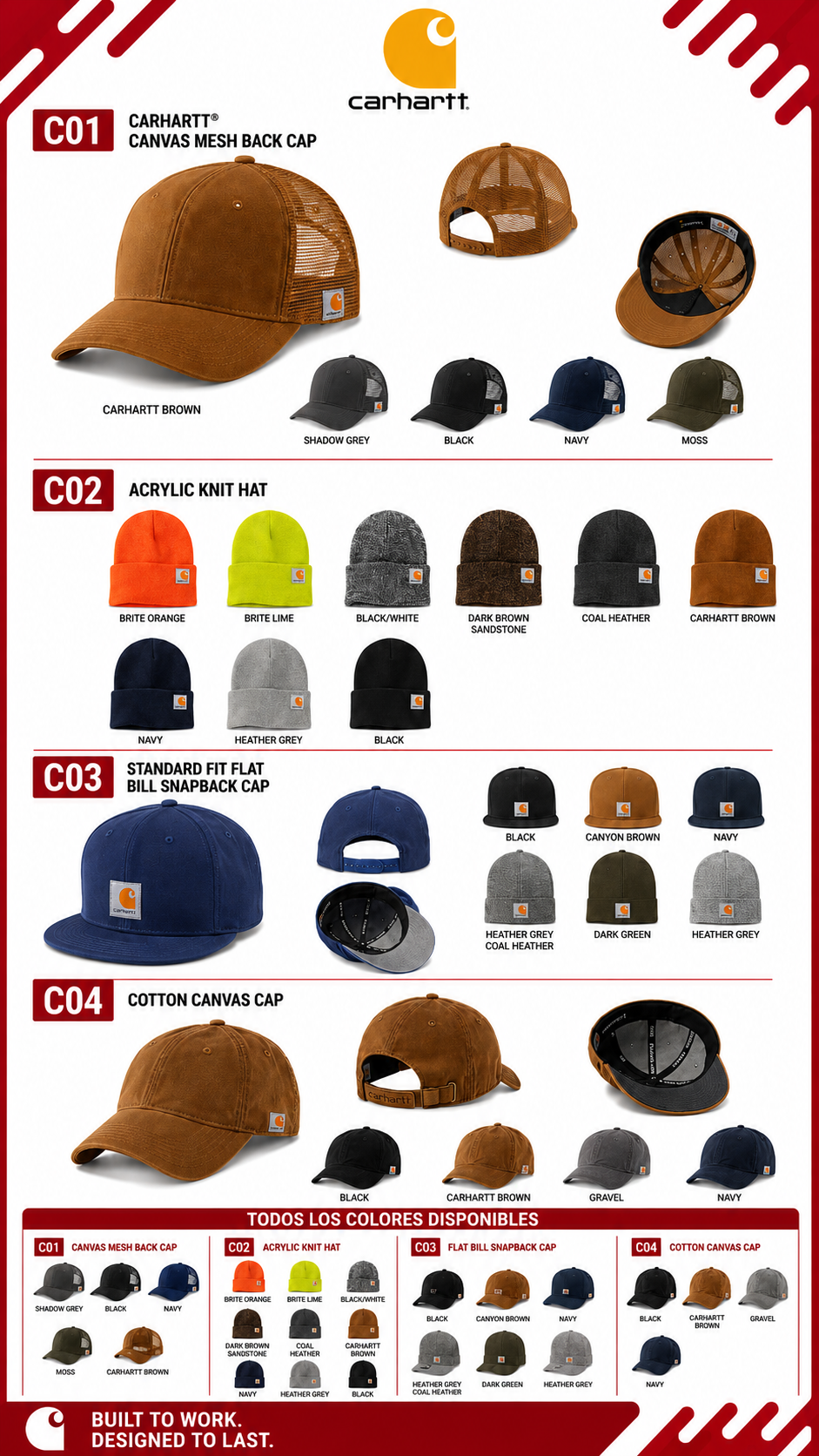 Catalogo de Gorras